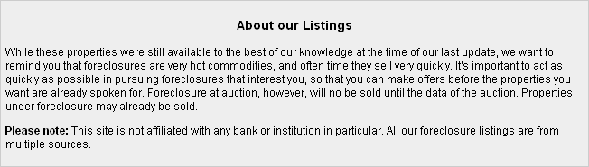 About our Listings