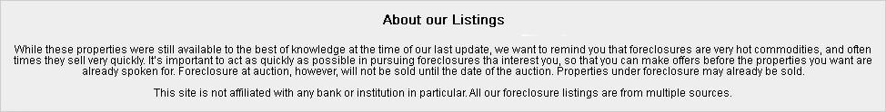 About our Listings