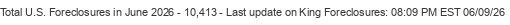 Last Update on King foreclosures