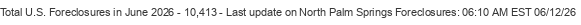 Last Update on North Palm Springs foreclosures