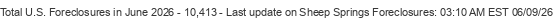 Last Update on Sheep Springs foreclosures