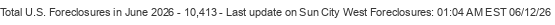 Last Update on Sun City West foreclosures