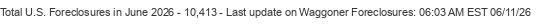 Last Update on Waggoner foreclosures
