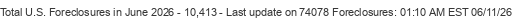 Last Update on 74078 foreclosures